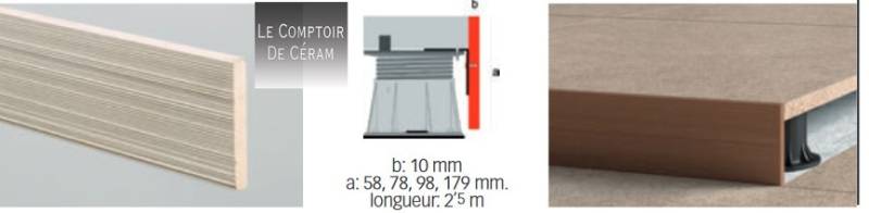 PROFILE POUR TERRASSE SUR PLOTS MAXI HAUTEUR PARIS 75