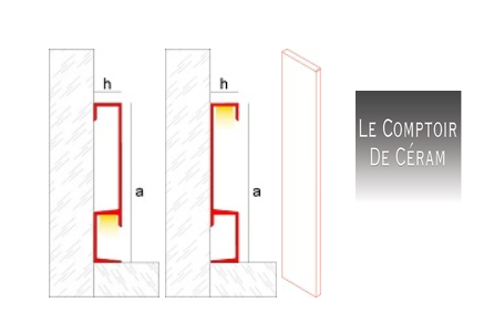 PLINTHES ECLAIREES DE 2.5 M DE LONG AVIGNON 84