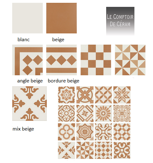 carrelage damier beige terracotta blanc petit prix rennes 35