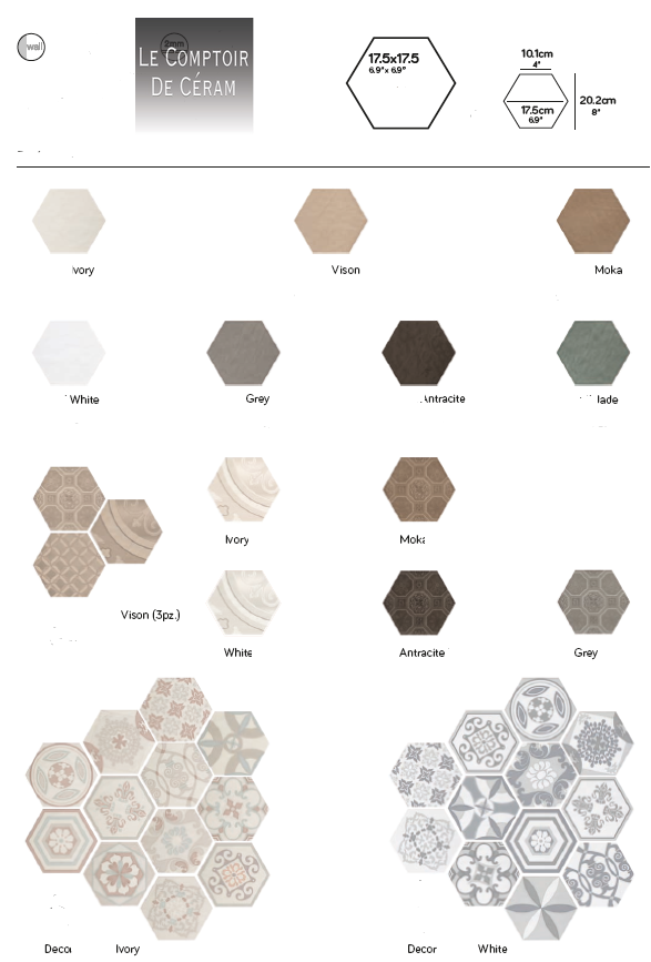 FAIENCE RETRO POUR SALLE DE BAINS A MOTIFS AVIGNON 84